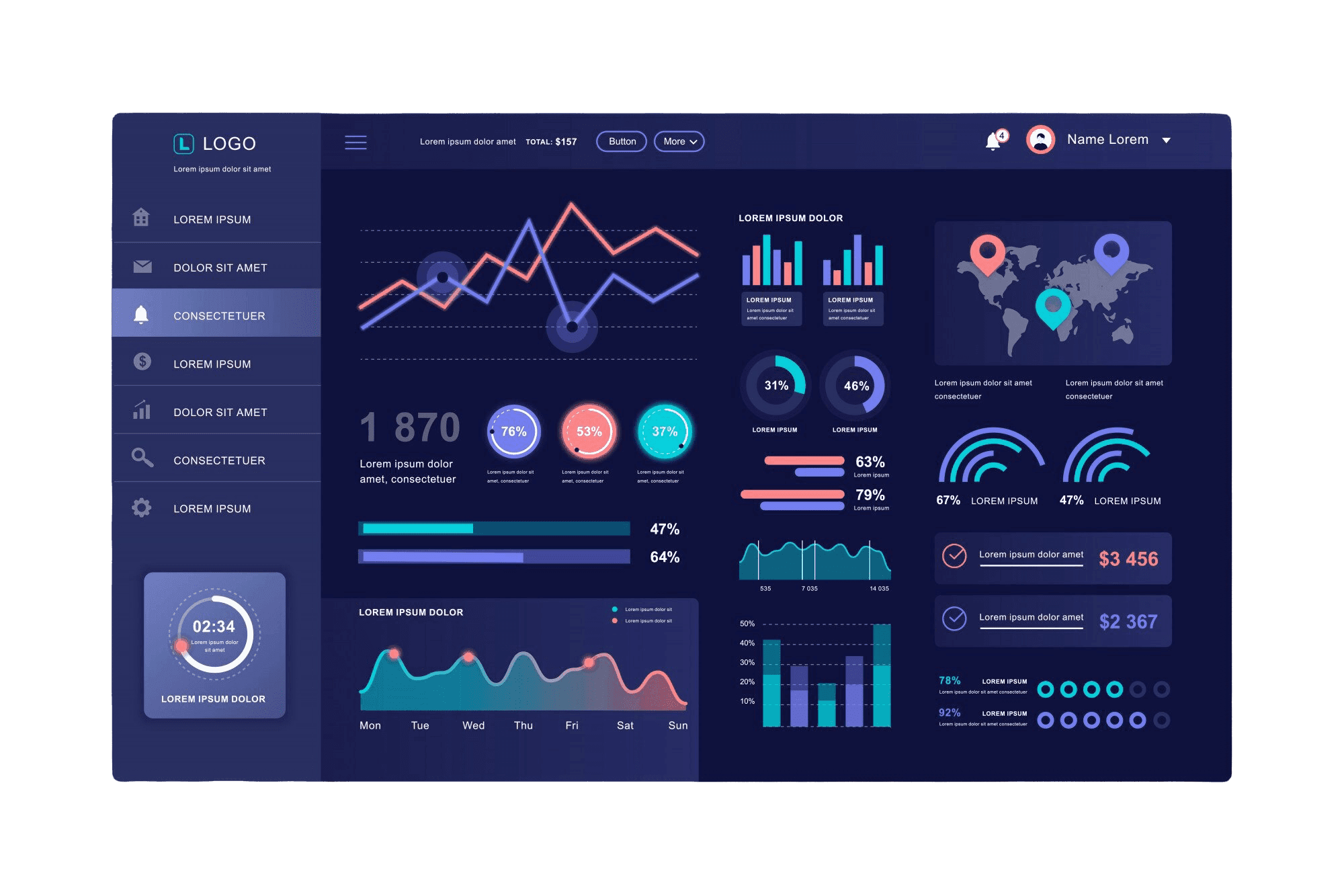 SoftArk Business Intelligence