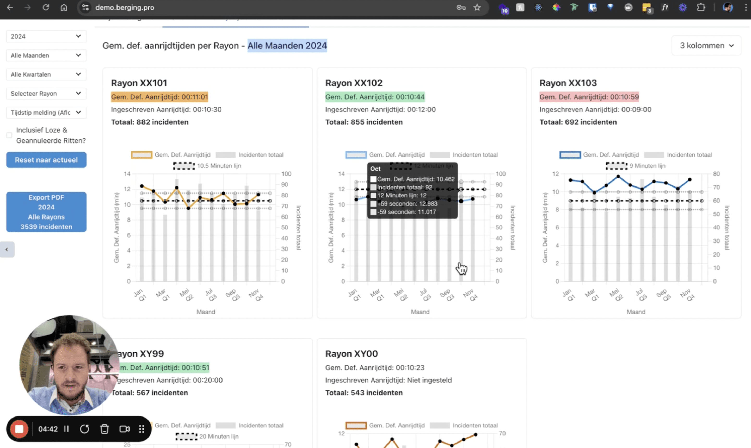 BergingPro Dashboard - Realtime incident tracking en aanrijtijd analyse